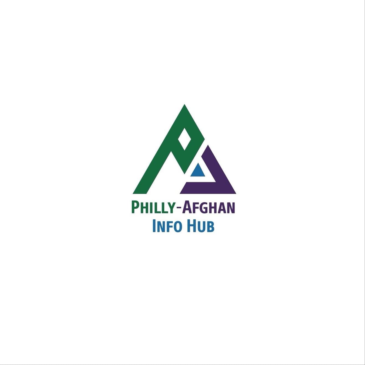 PHILLY-AFGHAN INFO HUB PRIVACY POLICY